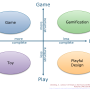 gamification-01.png